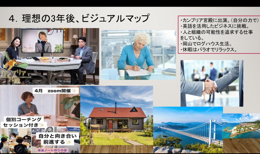 ビジョンマップについて考える | 奇跡の習慣化コーチング 習慣化エターナルラボ｜仕事・ダイエットの「続かない」を解決